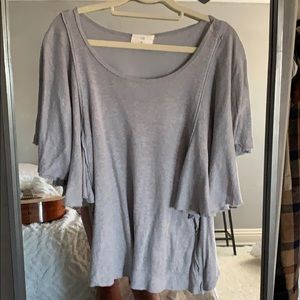ANTHRO top